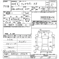 Mazda FLAIR WAGON лот № 7119 оценка R  с аукциона в Японии 2