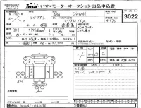 Nissan CIVILIAN лот № 3022 оценка 4  с аукциона в Японии 4