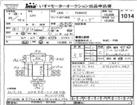 Mitsubishi FUSO TRUCK лот № 1014 оценка 3.5  с аукциона в Японии 4