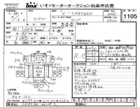 Nissan CONDOR лот № 1105 оценка RC  с аукциона в Японии 4