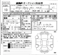 Porsche MACAN лот № 13 оценка 4.5  с аукциона в Японии 6
