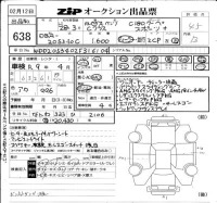 Mercedes-Benz C CLASS лот № 638 оценка 4.5  с аукциона в Японии 6
