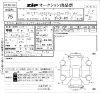 Mercedes-Benz E CLASS WAGON лот № 75 оценка 3.5  с аукциона в Японии 6