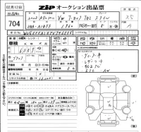 Volkswagen T-ROC лот № 704 оценка 3.5  с аукциона в Японии 6
