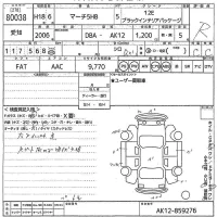 Nissan MARCH лот № 80038 оценка R  с аукциона в Японии 10
