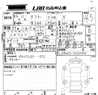 Daihatsu TAFT лот № 3010 оценка 4.5  с аукциона в Японии 5