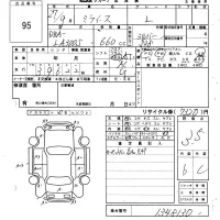 Daihatsu MIRA E S лот № 95 оценка 3.5  с аукциона в Японии 6