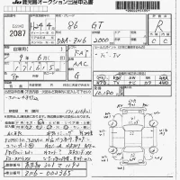 Toyota GT 86 лот № 2087 оценка R  с аукциона в Японии 7