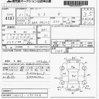 Nissan MOCO лот № 4187 оценка 3.5  с аукциона в Японии 7