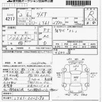 Toyota DYNA лот № 4217 оценка R  с аукциона в Японии 7