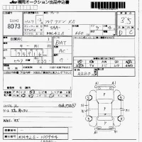 Mazda FLAIR WAGON лот № 8073 оценка 3.5  с аукциона в Японии 7