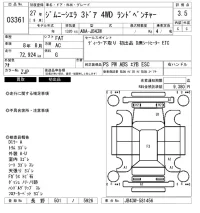 Suzuki JIMNY SIERRA лот № 3361 оценка 3.5  с аукциона в Японии 6