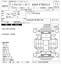Daihatsu Atrai Wagon лот № 2274 оценка 3.5  с аукциона в Японии 6