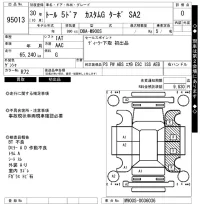 Daihatsu THOR лот № 95013 оценка 0  с аукциона в Японии 8