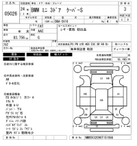 BMW MINI лот № 5026 оценка 3  с аукциона в Японии 6