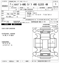 Mercedes-Benz AMG лот № 5003 оценка 5  с аукциона в Японии 6