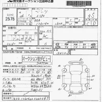 Mercedes-Benz A CLASS лот № 2575 оценка 3.5  с аукциона в Японии 7