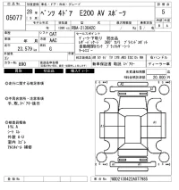 Mercedes-Benz E CLASS лот № 5077 оценка 5  с аукциона в Японии 6