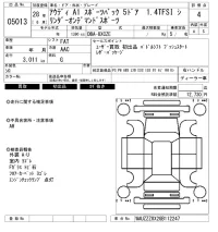 Audi A1 лот № 5013 оценка 4  с аукциона в Японии 6
