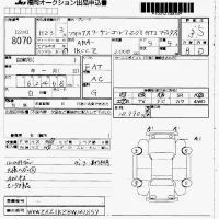 Volkswagen GOLF лот № 8070 оценка 3.5  с аукциона в Японии 7