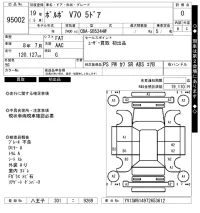Volvo V70 лот № 95002 оценка 0  с аукциона в Японии 8