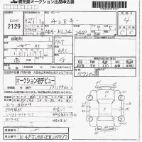 Chrysler JEEP CHEROKEE лот № 2129 оценка 4  с аукциона в Японии 7