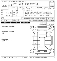 Mercedes-Benz EQB лот № 5063 оценка S  с аукциона в Японии 6