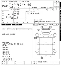 Suzuki CARRY TRUCK лот № 95032 оценка 0  с аукциона в Японии 7