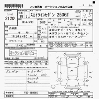 Nissan SKYLINE лот № 2120 оценка 3.5  с аукциона в Японии 7