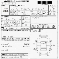 Nissan FAIRLADYZ лот № 3005 оценка 3.5  с аукциона в Японии 7