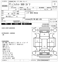 Fiat 500 лот № 5095 оценка 3  с аукциона в Японии 6