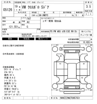 Volkswagen CROSS POLO лот № 5126 оценка 3.5  с аукциона в Японии 6