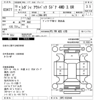 Subaru LEGACY OUTBACK лот № 3477 оценка 3.5  с аукциона в Японии 6