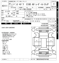 Mercedes-Benz C CLASS лот № 43111 оценка 4  с аукциона в Японии 10