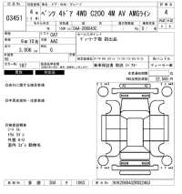 Mercedes-Benz C CLASS лот № 3451 оценка 4  с аукциона в Японии 6