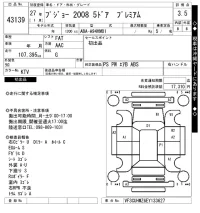 Peugeot 2008 лот № 43139 оценка 3.5  с аукциона в Японии 11