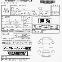 Suzuki ALTO VAN лот № 4639 оценка   с аукциона в Японии 7