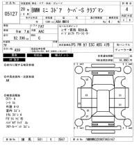 BMW MINI лот № 5127 оценка 4  с аукциона в Японии 6