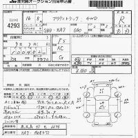 Honda ACTY TRUCK лот № 4293 оценка R  с аукциона в Японии 7