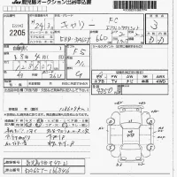 Suzuki CARRY TRUCK лот № 2205 оценка 3  с аукциона в Японии 7