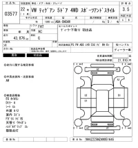 Volkswagen TIGUAN лот № 3577 оценка 3.5  с аукциона в Японии 6