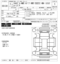 Mercedes-Benz AMG лот № 5139 оценка 5  с аукциона в Японии 6