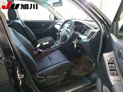 Toyota KLUGER  с аукциона в Японии