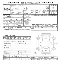 Nissan NOTE лот № 7059 оценка R  с аукциона в Японии 8