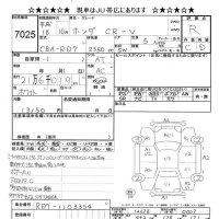 Honda CR-V лот № 7025 оценка R  с аукциона в Японии 8