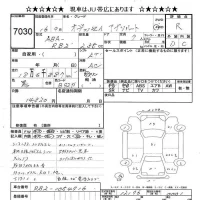 Honda ODYSSEY лот № 7030 оценка R  с аукциона в Японии 8