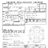 Honda FIT лот № 7070 оценка R  с аукциона в Японии 8
