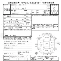 Suzuki KEI лот № 7052 оценка R  с аукциона в Японии 3