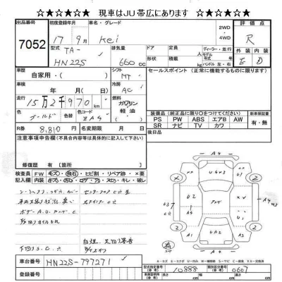 Suzuki KEI  с аукциона в Японии