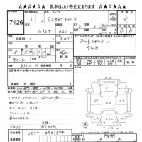 Mitsubishi MINICAB TRUCK лот № 7126 оценка R  с аукциона в Японии 8